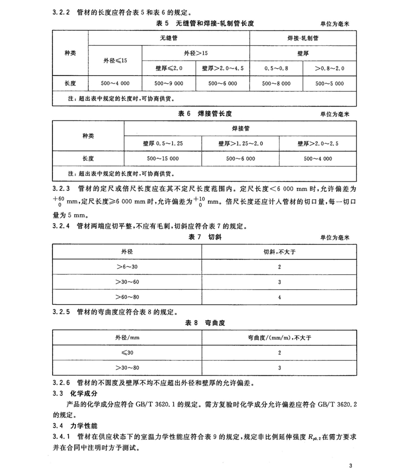 鈦盤管鈦合金管國家標(biāo)準(zhǔn)GB/T 3625一2007