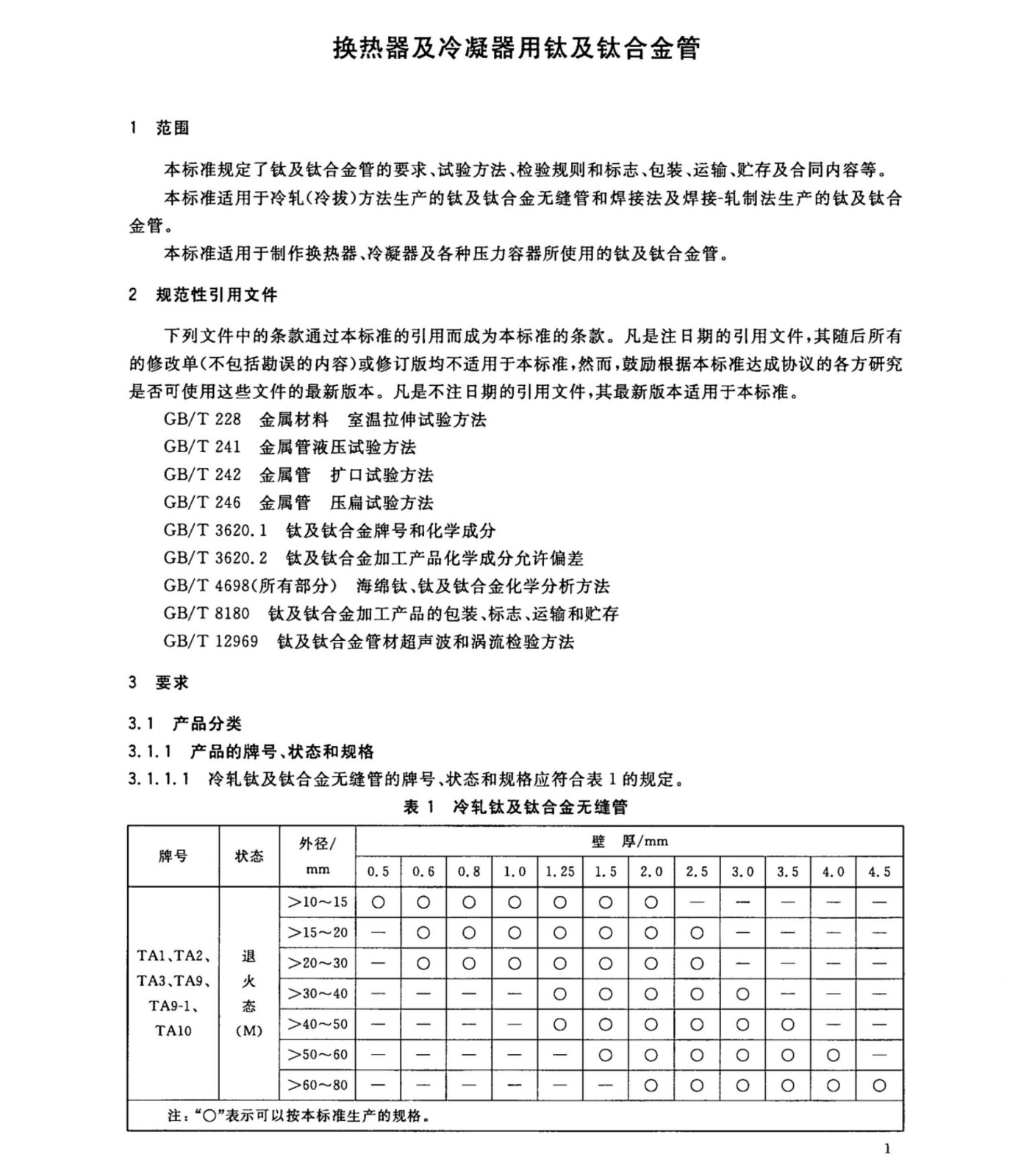 鈦盤管鈦合金管國家標(biāo)準(zhǔn)GB/T 3625一2007