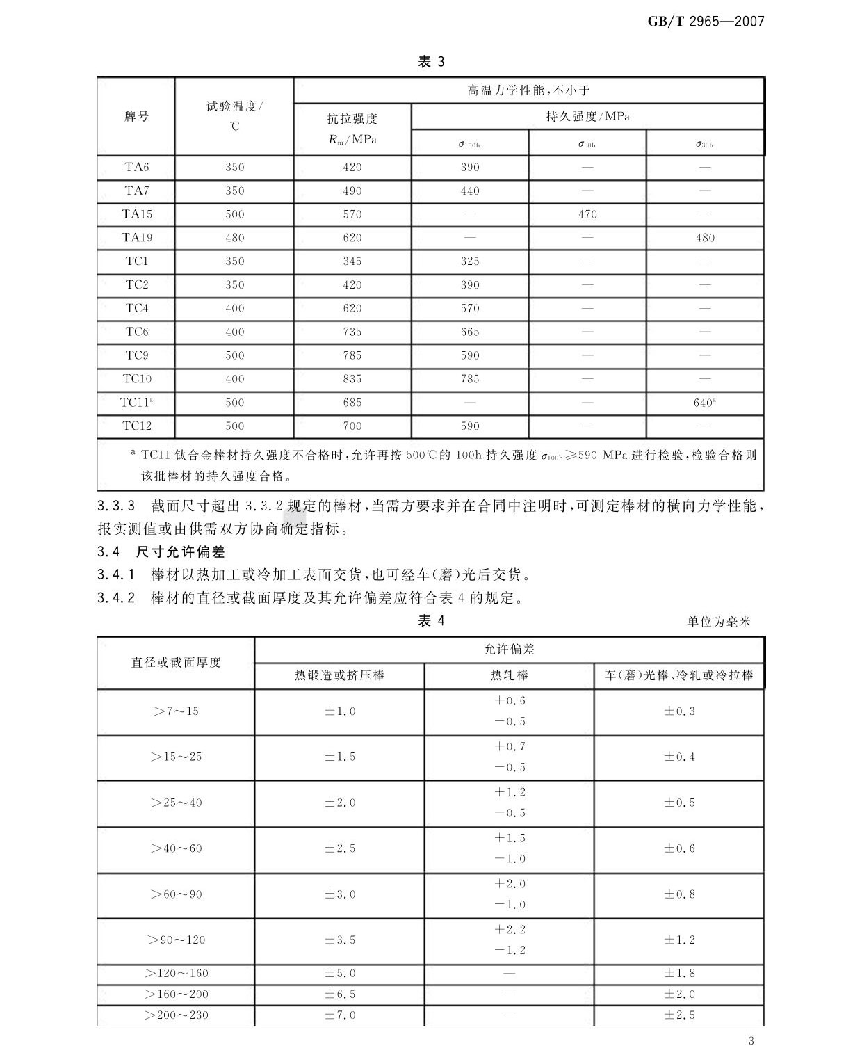 鈦及鈦合金棒材國家標(biāo)準(zhǔn)GB/T 2965-2007 tb_頁面_05.jpg