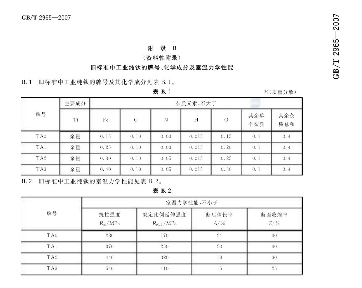鈦及鈦合金棒材國家標(biāo)準(zhǔn)GB/T 2965-2007 tb_頁面_10.jpg